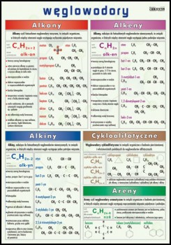 Chemia i fizyka