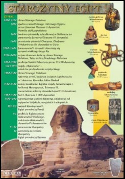 Historia powszechna