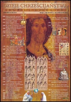 Historia powszechna