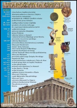 Historia powszechna